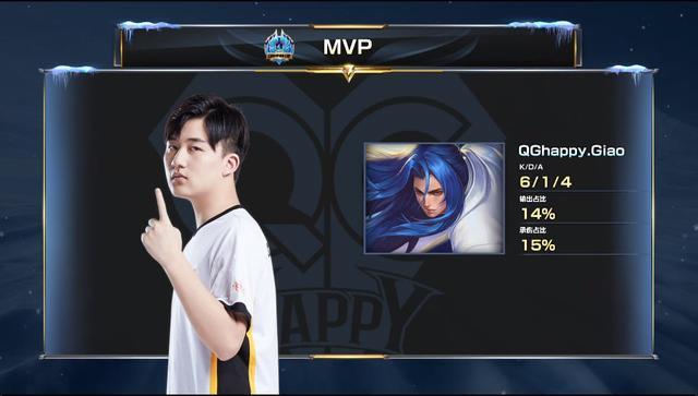 对运营商 对运营商