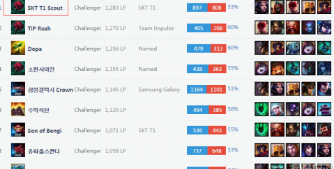 卡与内角速 卡与内角速