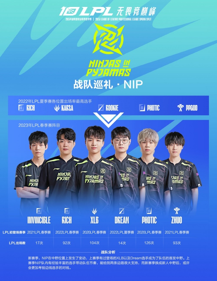 在东方市 在东方市