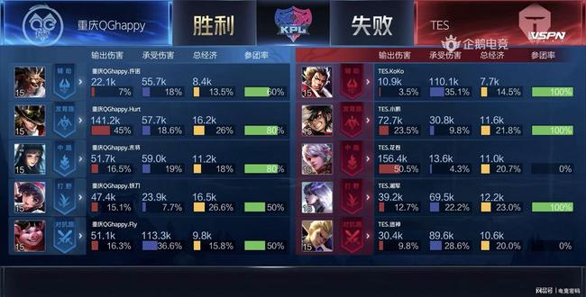 曾用近1公 曾用近1公