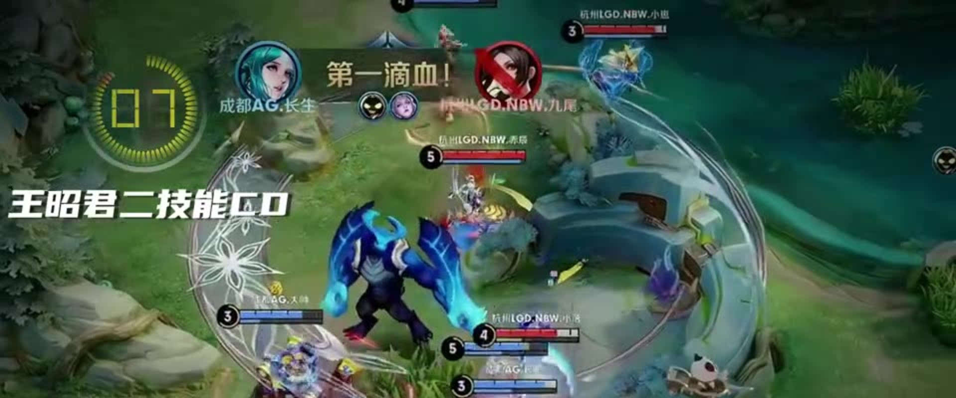 兼顾全球观 兼顾全球观