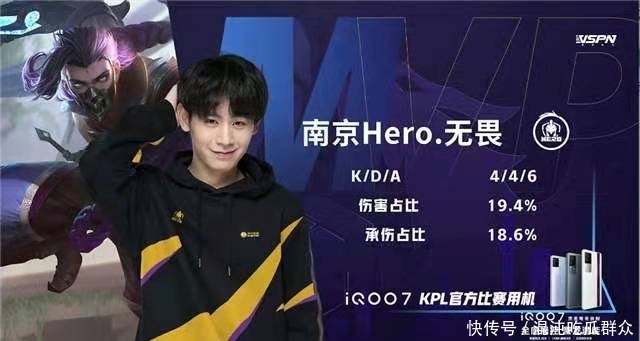 与可复现性