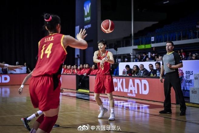 合的方式